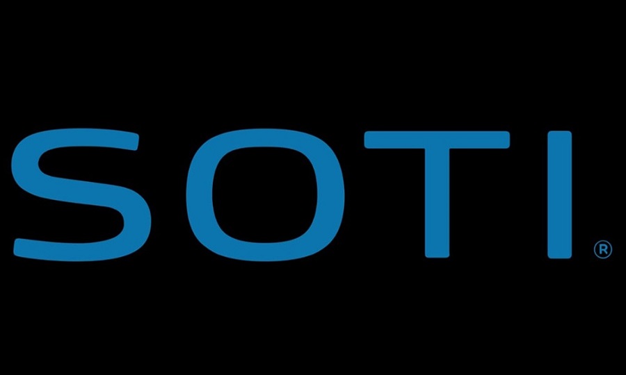SOTI Software Developer Hiring in Gurgaon, India
