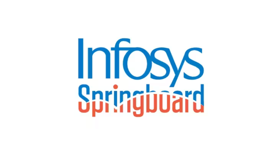 Infosys Springboard Pragati Program Cohort 8: A Golden Opportunity for Women in Tech