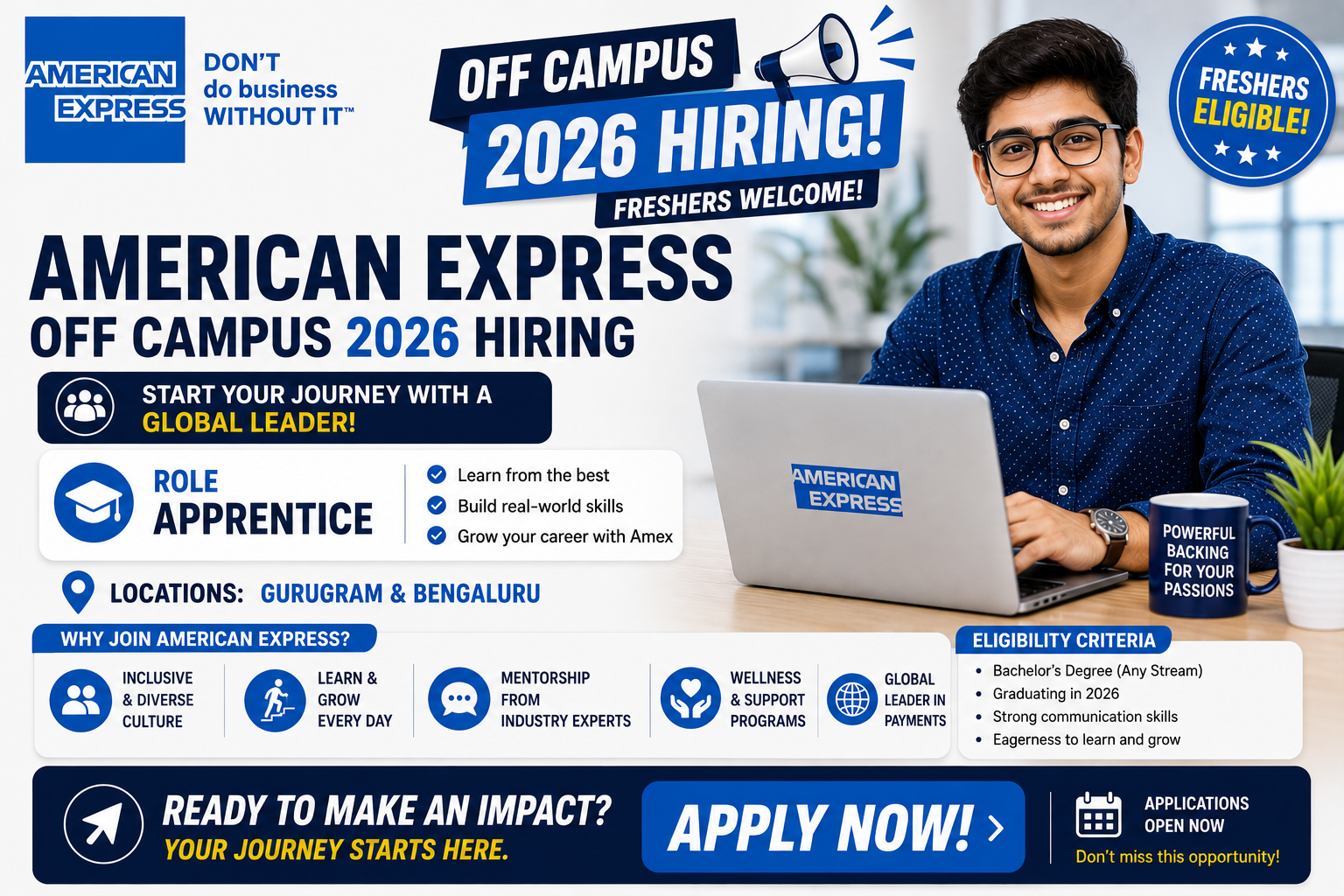 American Express Off Campus 2026 Hiring Freshers For Apprentice ...