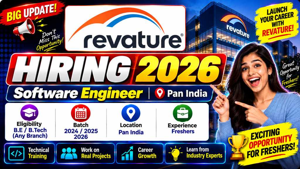 Revature Hiring 2026 For Software Engineer | Freshers