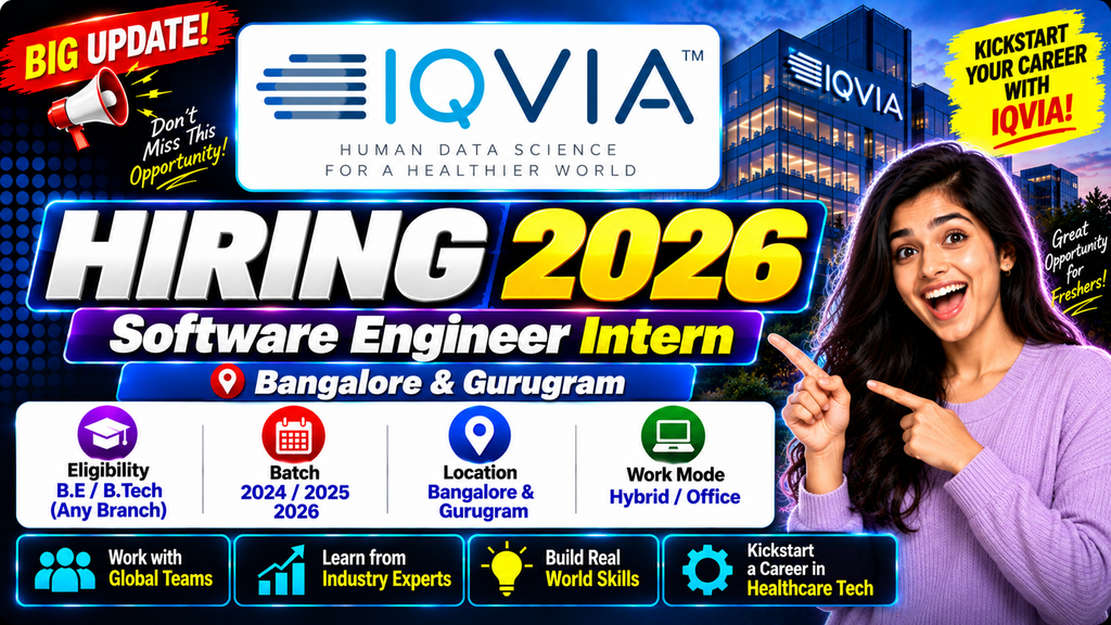 IQVIA Hiring 2026 For Software Engineer Intern | Bangalore & Gurugram