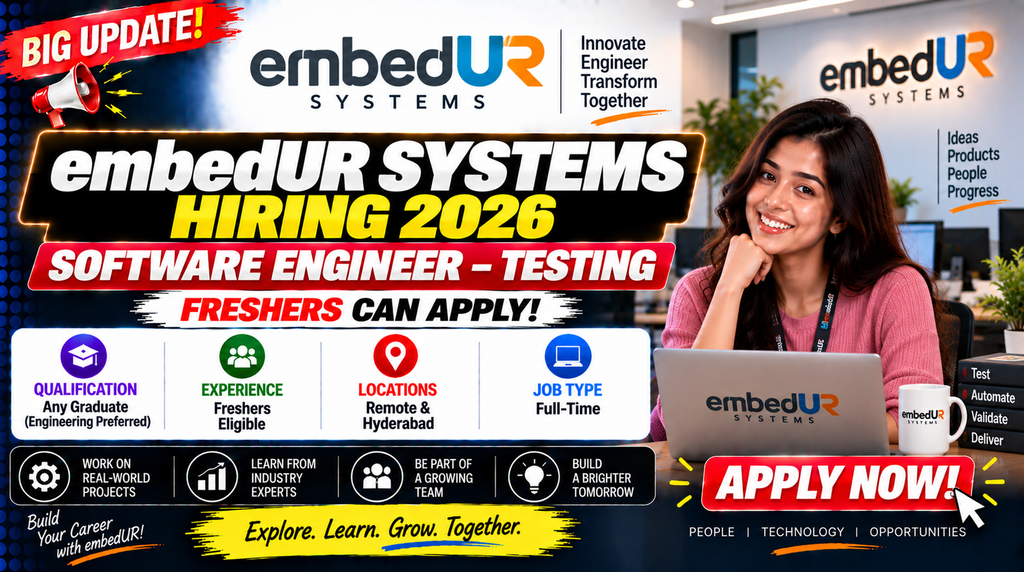 embedUR Systems Hiring 2026 For Software Engineer – Testing | Freshers