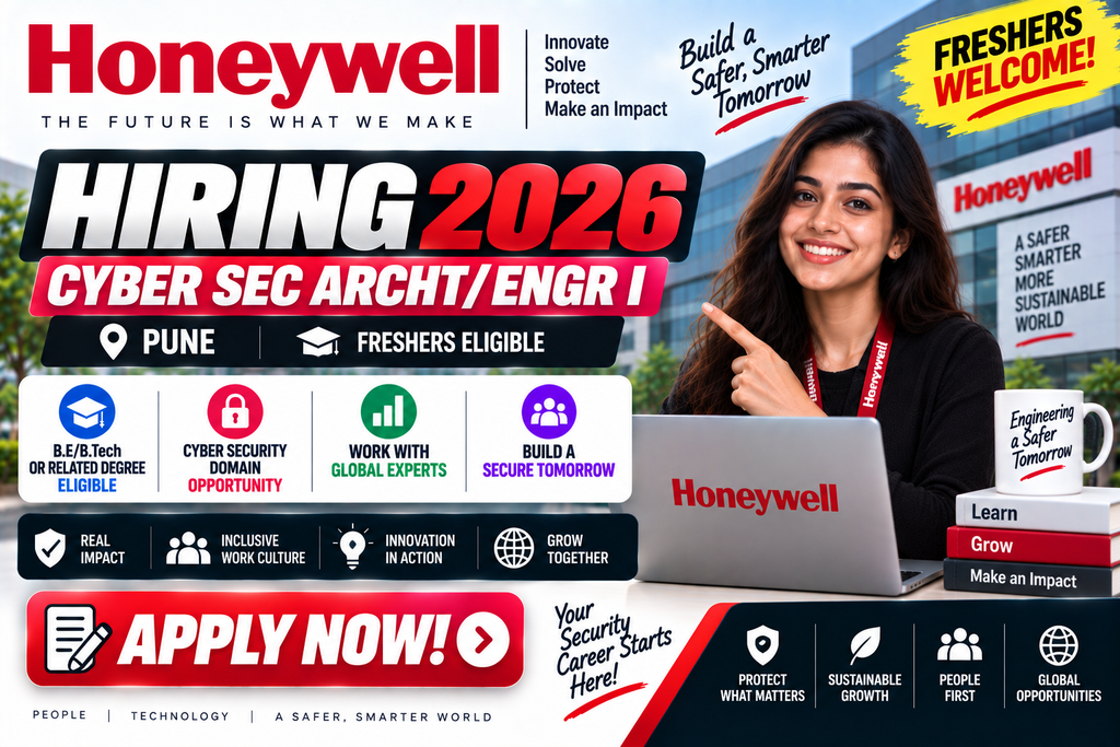 Honeywell Hiring 2026 For Cyber Sec Archt/Engr I | Pune
