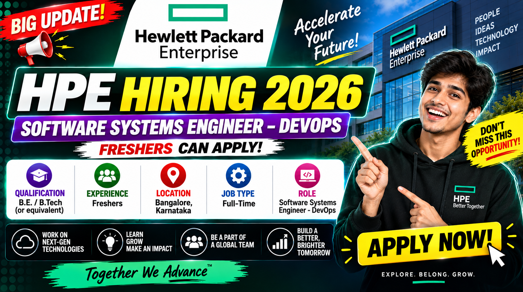 HPE Hiring 2026 For Software Systems Engineer-DevOps | Bangalore
