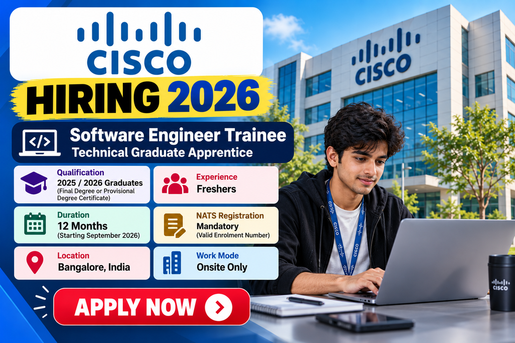Cisco Software Engineer Trainee Hiring 2026