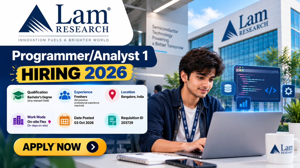 Lam Research ProgrammerAnalyst 1 Hiring 2026