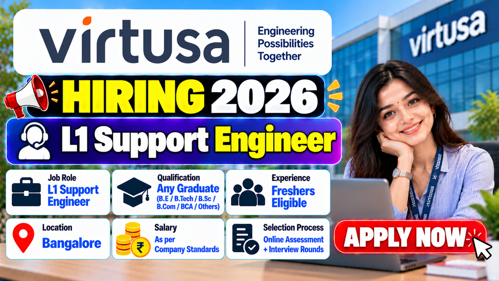 Virtusa Off Campus Hiring 2026