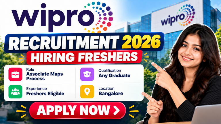Wipro Recruitment 2026 Hiring Freshers For Associate Maps Process ...