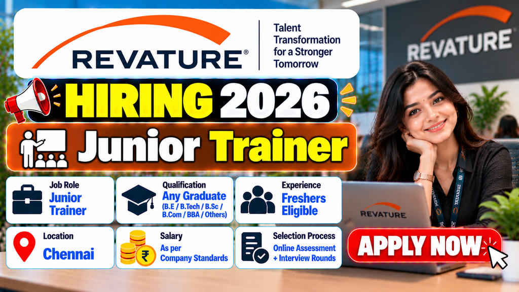 Revature Hiring 2026