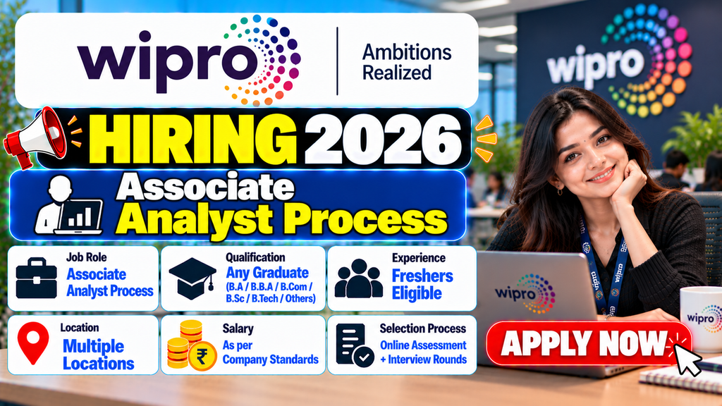 Wipro Recruitment 2026 Hiring Freshers