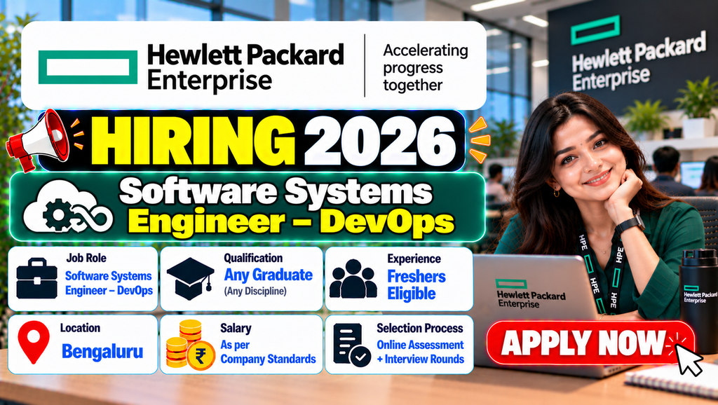 HPE Hiring 2026 For Software Systems Engineer
